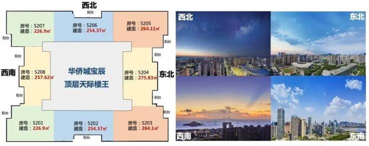 华侨城宝辰售楼处华侨城宝辰营销中心(华侨城宝辰欢迎您)华侨城宝辰—售楼处|楼盘详情